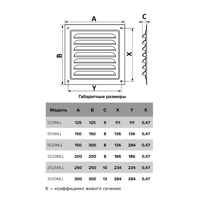Решетка Era МЦ 150х300 мм, с москитной сеткой, металл оцинк.