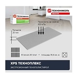 Пенополистирол экструдированный Технониколь Техноплекс 1200х600х20 мм, 20 шт