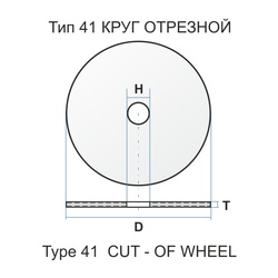 Диск отрезной Луга 125х3,0х22,2 мм по металлу