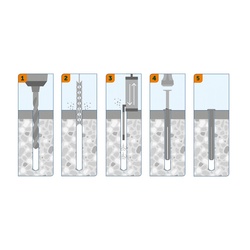 Дюбель-гвоздь SORMAT LYT 6/40 цилиндрический (200 шт)