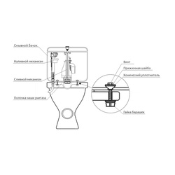 Набор для крепления бачка унитаза (2 шт)
