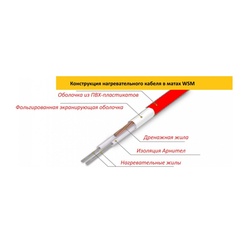 Теплый пол Warmstad, мат нагревательный, 400W, 2,7 м²