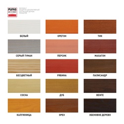 Антисептик лессирующий для дерева Pufas ProNatur дуб (9 л)